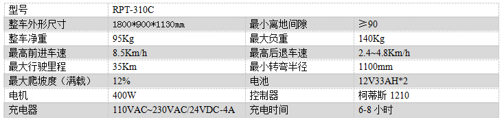 电动昌都尘推车RPT-310C